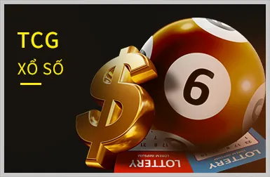 Video Slot với đồ họa hiện đại
