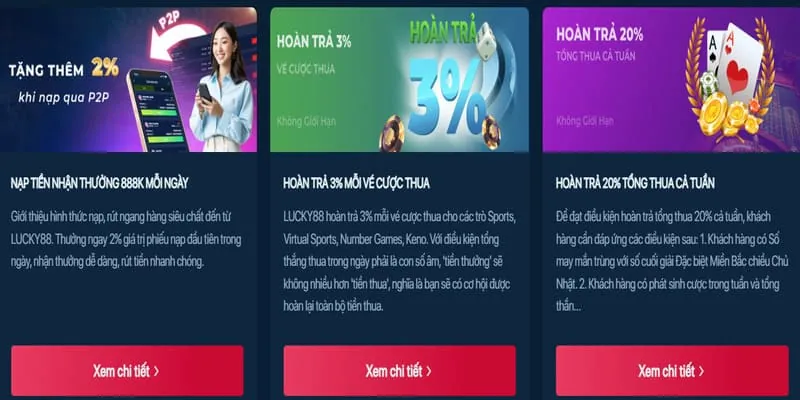 Cấp độ VIP Đồng tại taixiu88