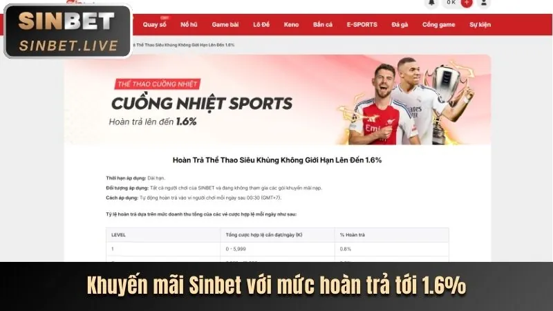 Thưởng nạp tiền độc quyền VIP